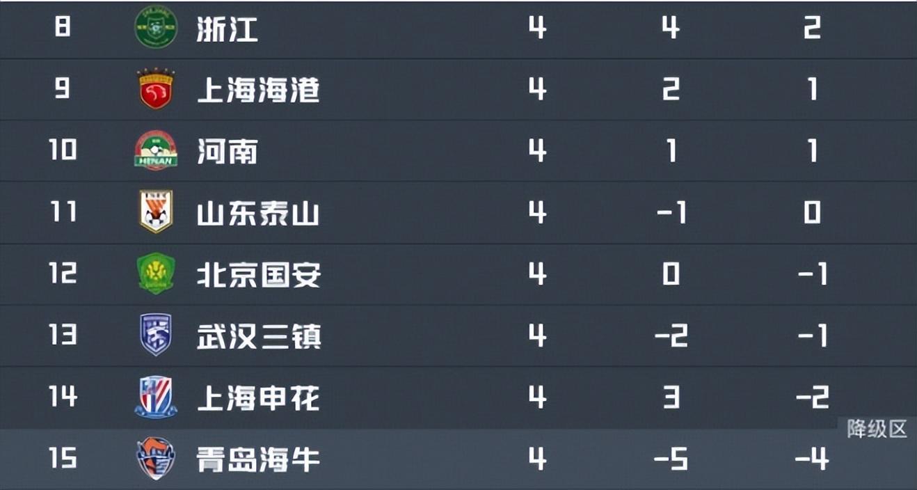 FB体育-浙江VS大连英博：韩国中场坐镇，程进领衔进攻，国足新星冲锋
